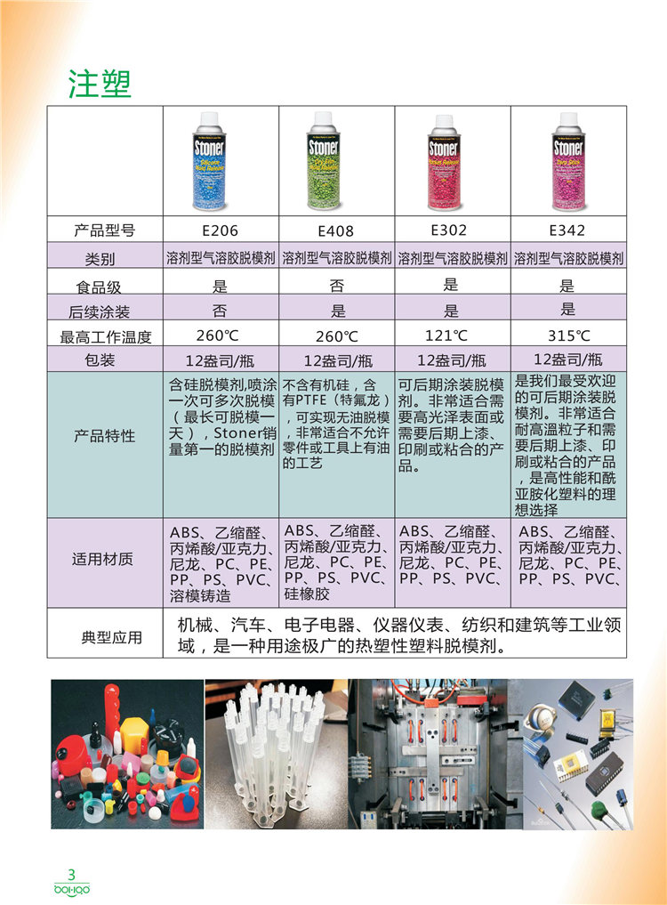 美國(guó)Stoner產(chǎn)品畫冊(cè)：塑料、聚氨酯、復(fù)合材料、橡膠制品等行業(yè)助劑（脫膜劑、清潔劑、防銹劑 、除油劑、潤(rùn)滑劑、助流劑等）-3