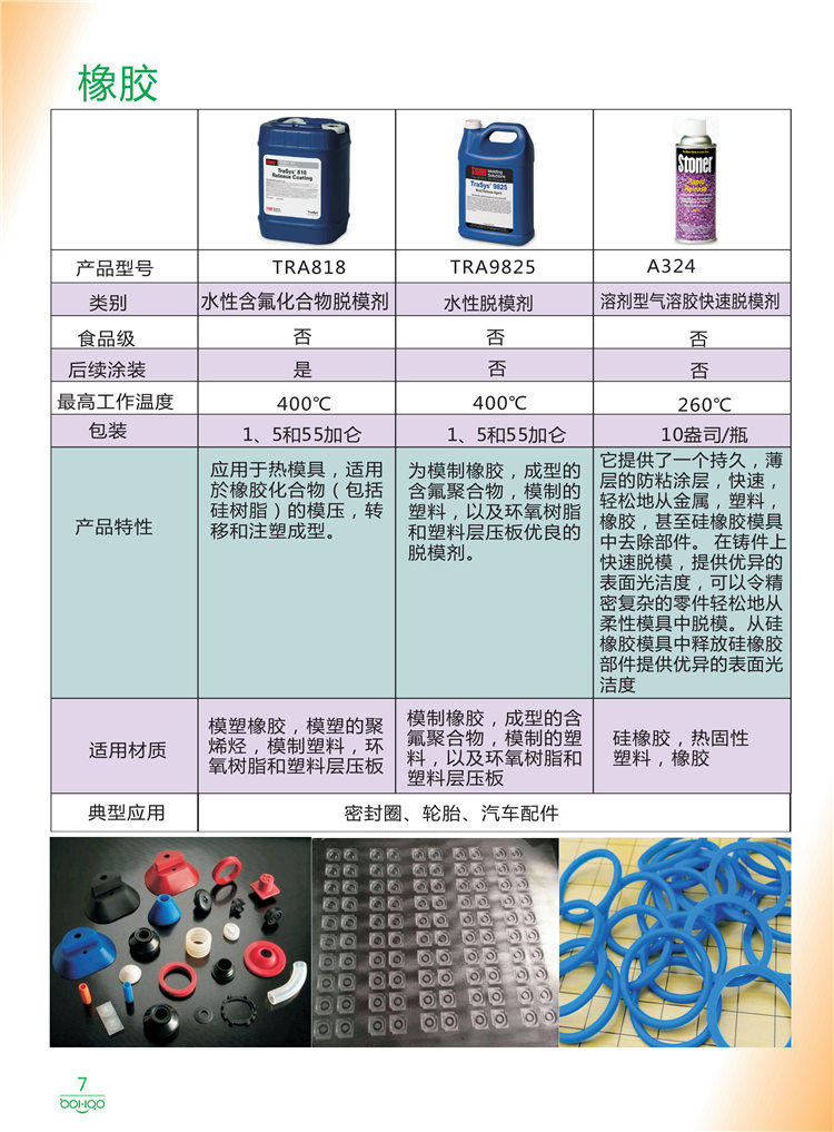 美國(guó)Stoner產(chǎn)品畫冊(cè)：塑料、聚氨酯、復(fù)合材料、橡膠制品等行業(yè)助劑（脫膜劑、清潔劑、防銹劑 、除油劑、潤(rùn)滑劑、助流劑等）-7