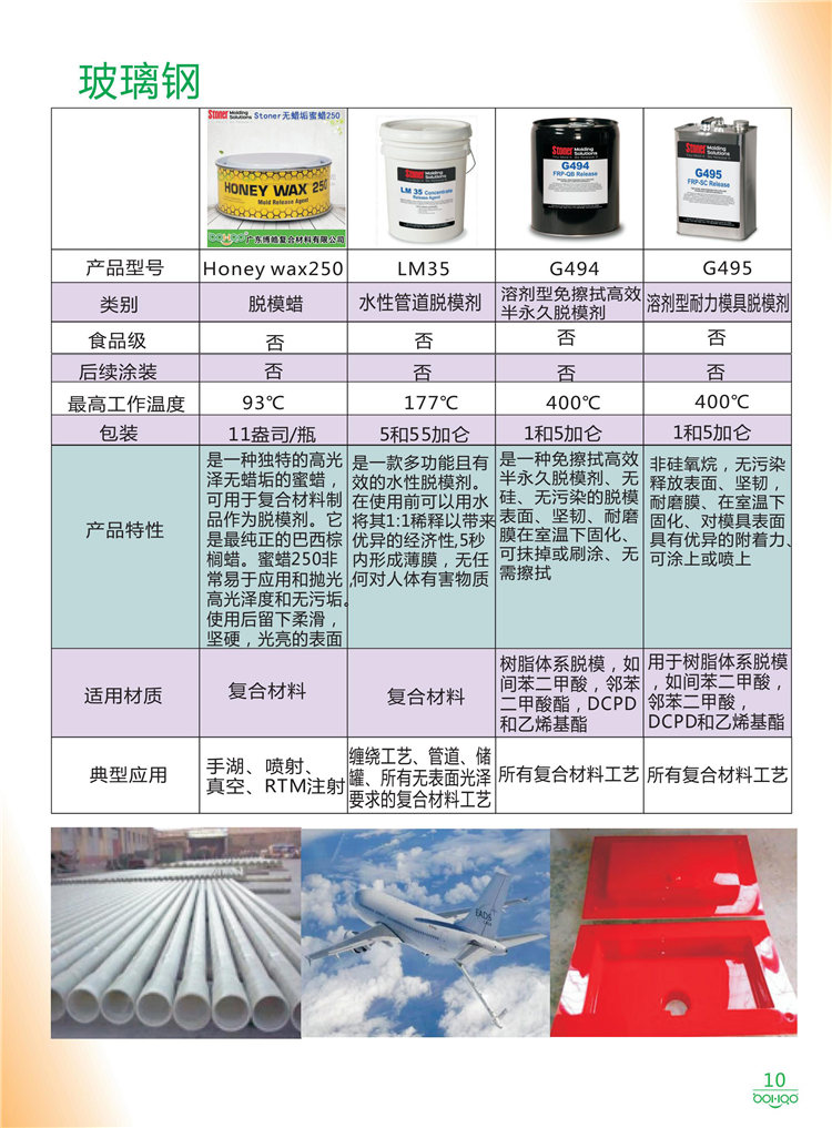 美國(guó)Stoner產(chǎn)品畫冊(cè)：塑料、聚氨酯、復(fù)合材料、橡膠制品等行業(yè)助劑（脫膜劑、清潔劑、防銹劑 、除油劑、潤(rùn)滑劑、助流劑等）-10