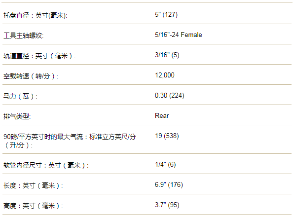 美國(guó)進(jìn)口丹納布雷吸塵式偏心打磨機(jī)X51V 移動(dòng)式環(huán)保吸塵打磨系統(tǒng) 家具廠(chǎng)打磨除塵系統(tǒng)設(shè)備 玻璃鋼車(chē)間/復(fù)合材料工廠(chǎng)/風(fēng)能葉片打磨吸塵設(shè)備系統(tǒng)規(guī)格