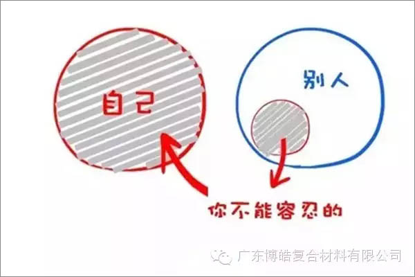 【博皓感悟】這樣的思維，害人不淺！-3