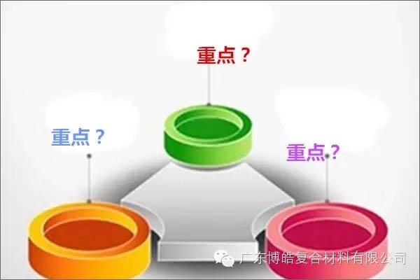 【博皓課堂】團隊拖延癥，腫么辦？-2